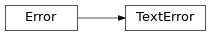 Inheritance diagram of escpos.exceptions.TextError