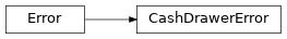 Inheritance diagram of escpos.exceptions.CashDrawerError